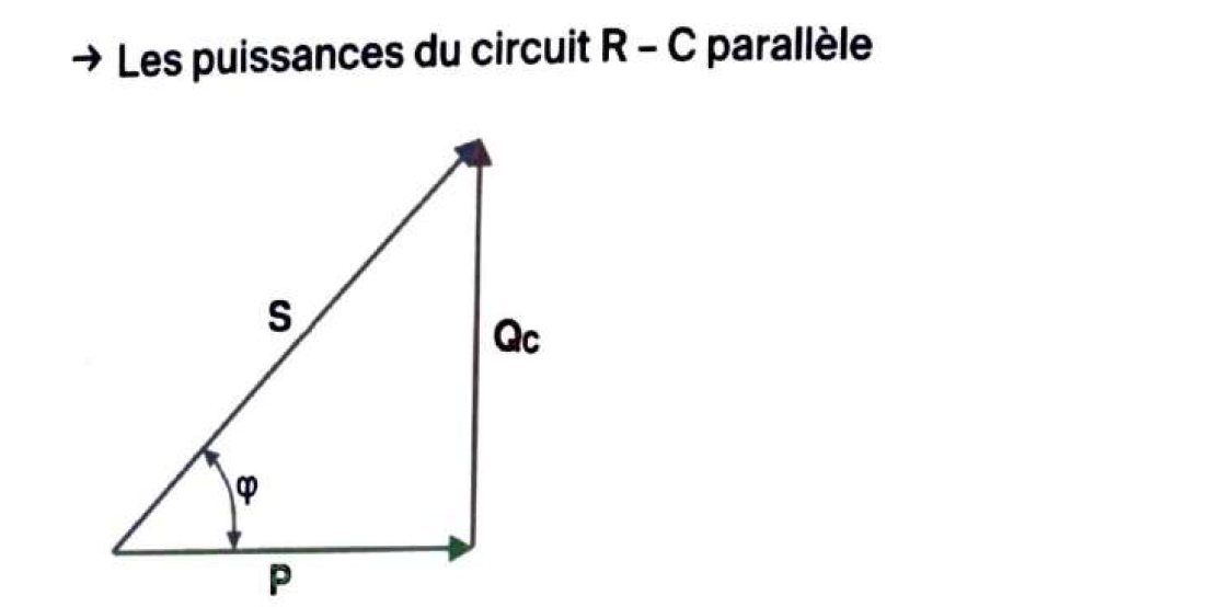 Puissances circuit RC parallèle